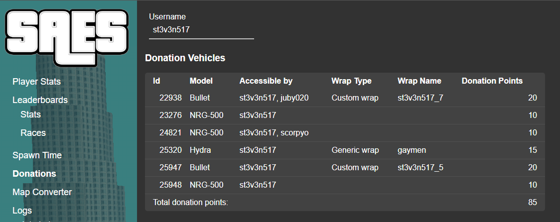 More information about "Web UI Update: Donations"
